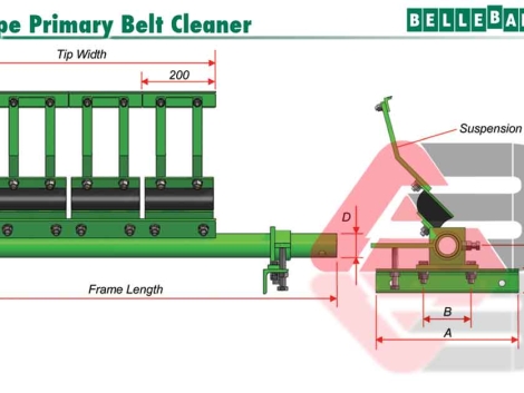 Bellebanne Belt Cleaner Type H